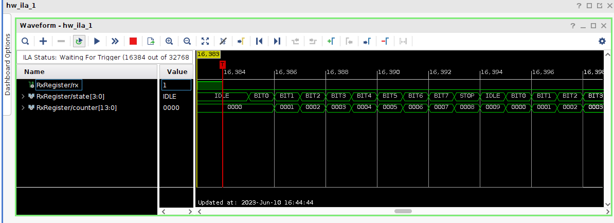 UART ILA